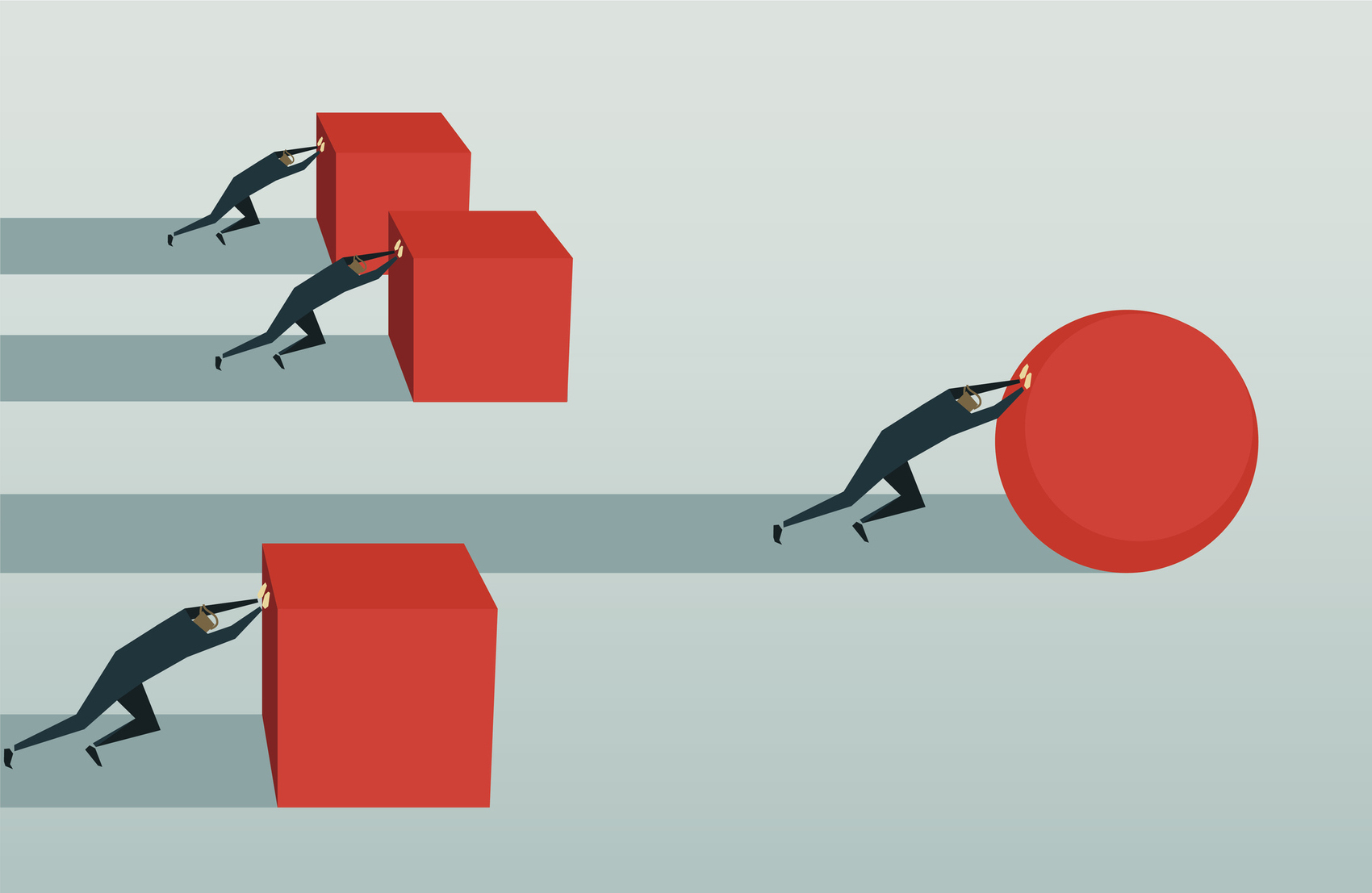 Competitiveness